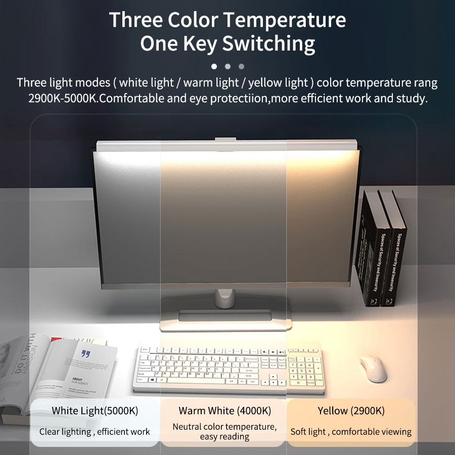 50cm LED Monitor Light Bar Scr - Office Furniture Layout recension och pris