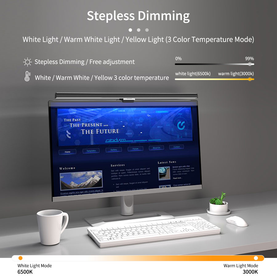 50cm LED Monitor Light Bar Scr - Office Furniture Layout recension och pris